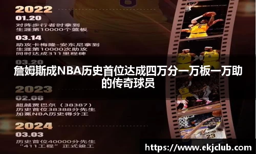 詹姆斯成NBA历史首位达成四万分一万板一万助的传奇球员