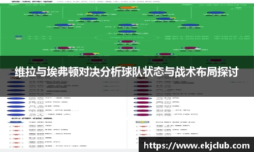 维拉与埃弗顿对决分析球队状态与战术布局探讨